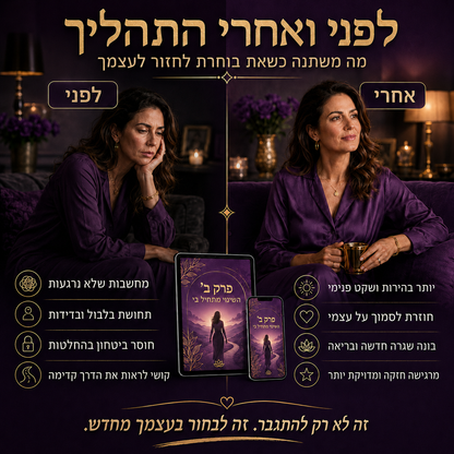 המדריך לפרק ב' השינוי מתחיל בי